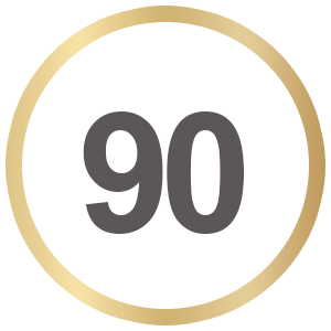 PTE Score